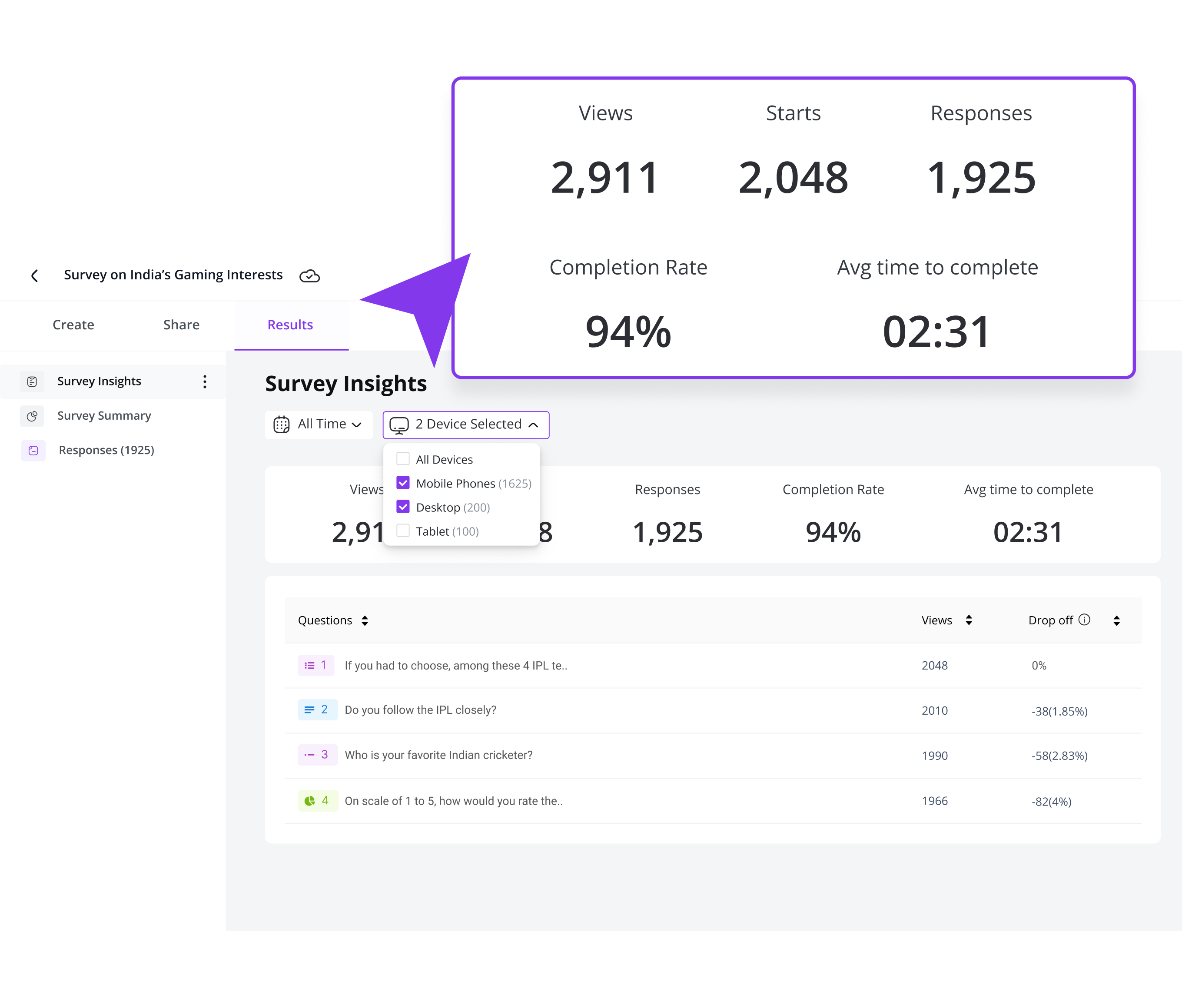 Advanced Analytics